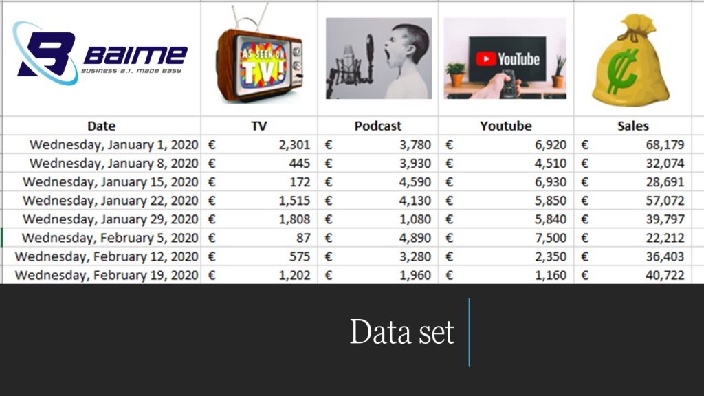 Dataset Dashboard