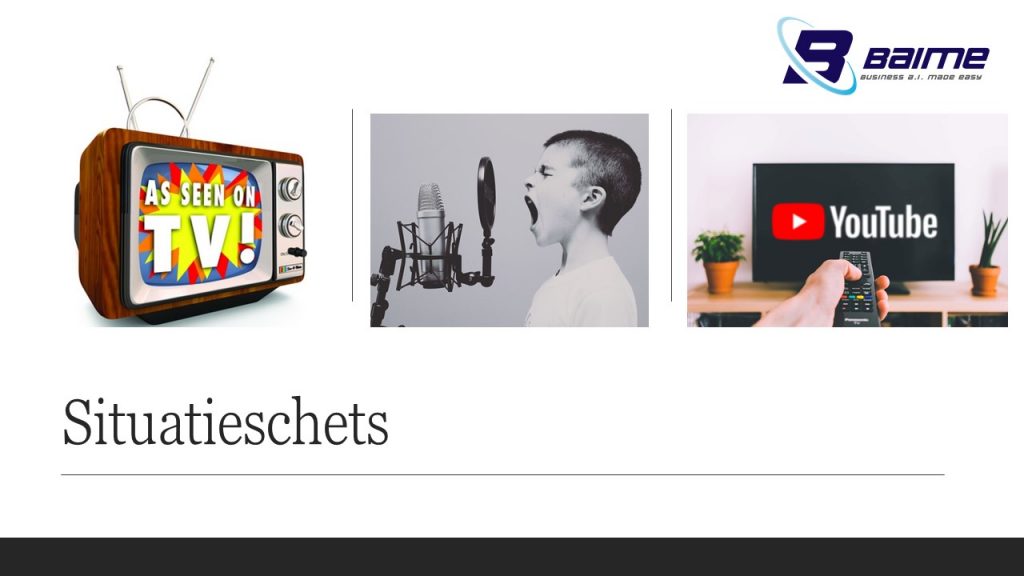 Situatieschets Dashboard